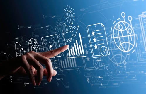 How creative automation works