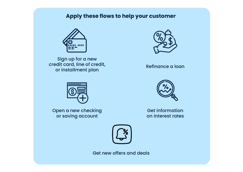 CES-DIGITAL-BANKING-CAMPAIGN---Insights-Pic-2a