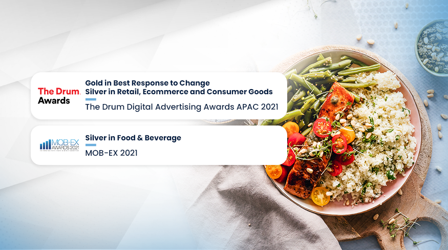 Drive digital transformation for your brand with food industry marketing